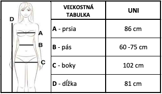Snímka obrazovky 2019-07-09 o 18.01.01